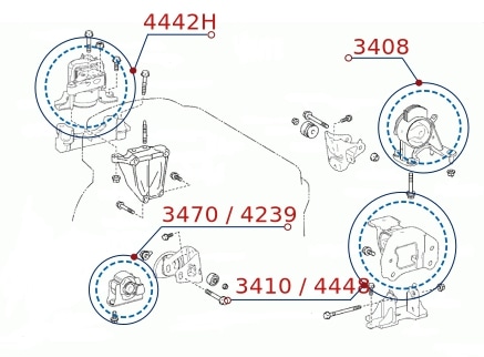 diagrama3548